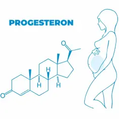 Jak podwyższyć poziom progesteronu naturalnie: 8 skutecznych sposobów
